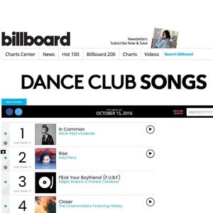 Image post by @kaskade on Instagram