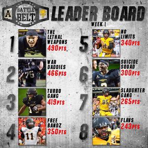 Image post by @appstate_fb on Instagram