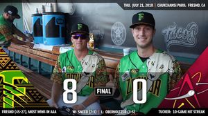Image post by @fresnogrizzlies on Instagram