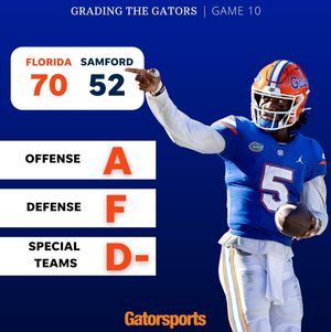 Image post by @gatorsports on Instagram