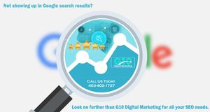 Image post by @tblairmarketing on Twitter/X
