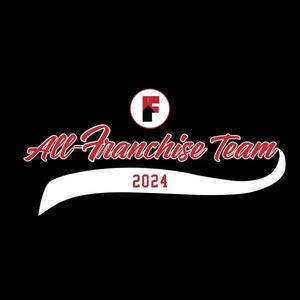 Image post by @thefranchiselv on Instagram