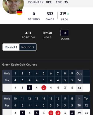 Image post by @alexknappegolf on Instagram