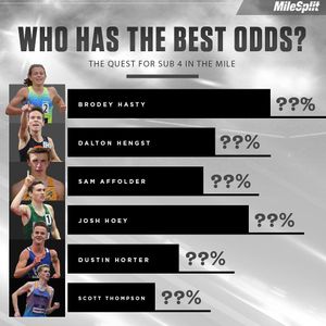 Image post by @milesplit on Instagram