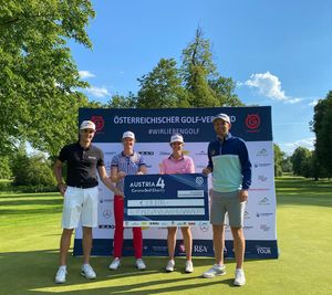 Image post by @berndwiesberger on Instagram