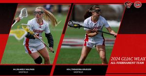 Image post by @duathletics on Instagram