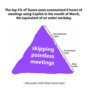 Image post by @microsoft on Instagram