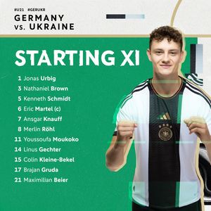 Image post by @germanfootball_dfb on Instagram