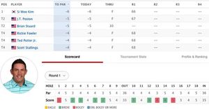 Image post by @tgfjuniorgolf on Instagram