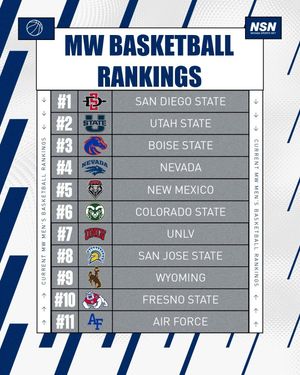 Image post by @nevadasportsnet on Instagram