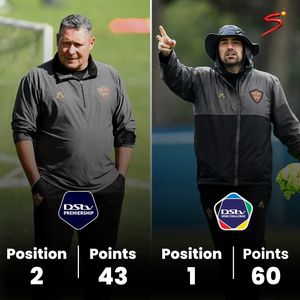 Image post by @supersporttv on Instagram