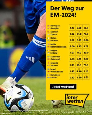 Image post by @interwetten on Instagram