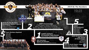 Image post by @lipscombwsoc on Instagram