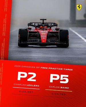 Image post by @scuderiaferrari on Instagram