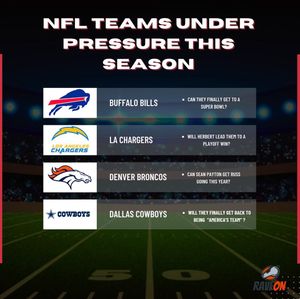 Image post by @raveonsports on Instagram