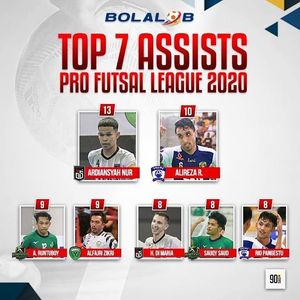 Image post by @bolalobfutsal on Instagram