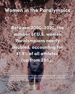 Image post by @womenssportsfoundation on Instagram