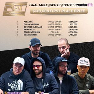 Image post by @pokergo on Instagram