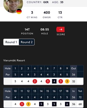 Image post by @alexknappegolf on Instagram