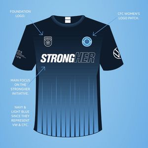 Image post by @chattanoogafc on Instagram