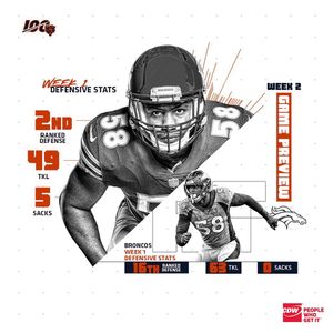 Image post by @chicagobears on Instagram
