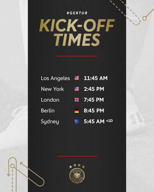 Image post by @germanfootball_dfb on Instagram