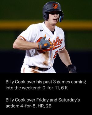 Image post by @milb_central on Instagram