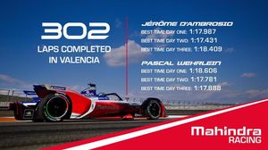 Image post by @mahindraracing on Instagram