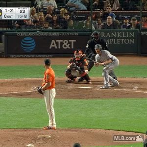 Image post by @sfgiants on Instagram