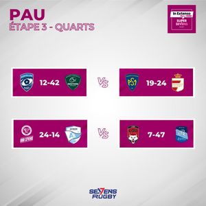Image post by @sevensrugbyfra on Instagram