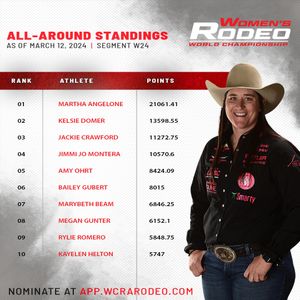 Image post by @womensrodeo on Instagram