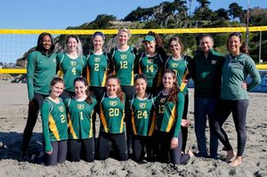Image post by @usfdonsvb on Instagram