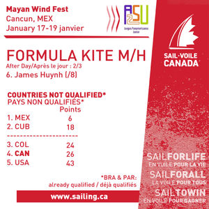 Image post by @sailcanada on Instagram