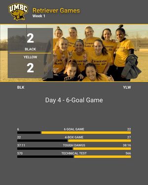 Image post by @umbc_wsoccer on Instagram