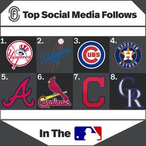 Image post by @frontofficesports on Instagram