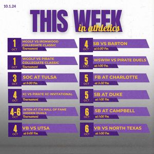 Image post by @ecusportsnetwork on Instagram