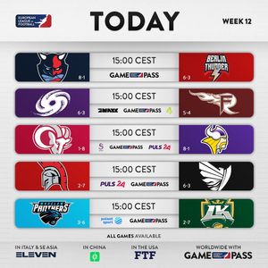 Image post by @europeanleagueoffootball on Instagram