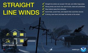 Image post by @memphisweather1 on Twitter/X