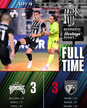 Image post by @sanantoniofc on Instagram