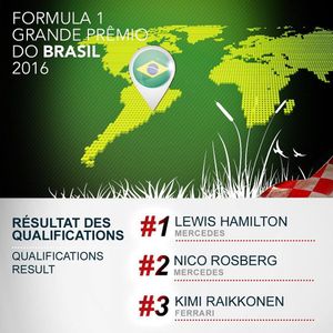 Image post by @f1gpcanada on Instagram
