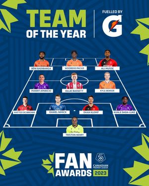 Image post by @cplsoccer on Instagram