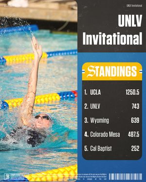 Image post by @uclaswimanddive on Instagram