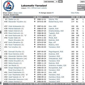Image post by @eliteprospectshockey on Instagram