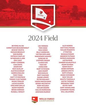 Image post by @wellsfargogolf on Instagram