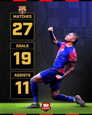 Image post by @si_soccer on Instagram