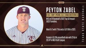Image post by @texasstatebaseball on Instagram