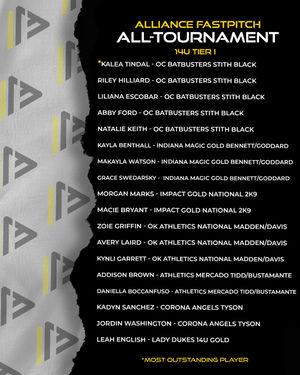 Image post by @thealliancefastpitch on Instagram