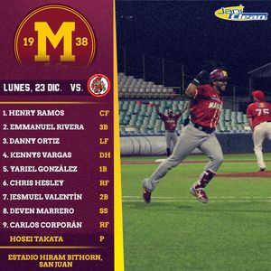Image post by @indiosmayaguezlbprc on Instagram