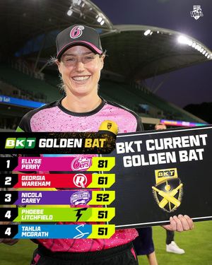 Image post by @wbbl on Instagram