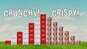 Image post by @kfc on Twitter/X